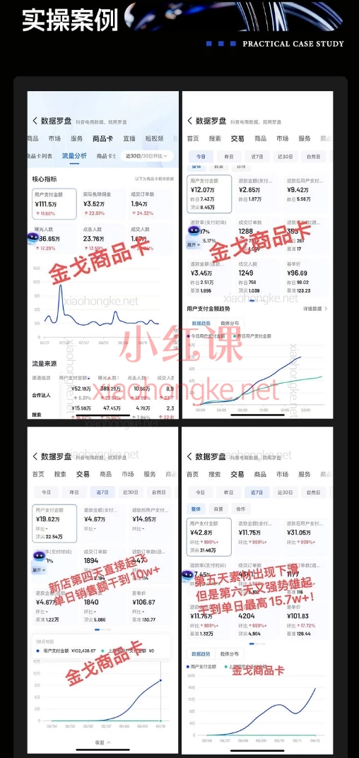 贾真电商108将金戈老师：抖店爆单陪跑，内容＋货架＋全域四频共振，从0-1爆单SOP，新手避坑必看