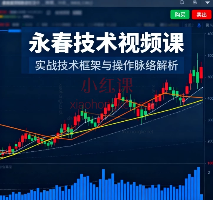 🌟【永春技术系统课】10节干货!从框架到实战,手把手教你掌握市场规律!📈