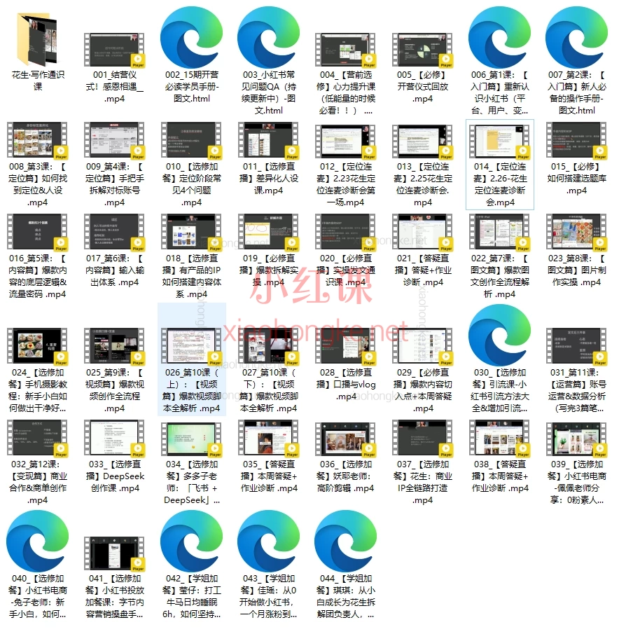 🌟【花生·小红书训练营15期｜价值3980元｜从小白到变现的全链路实操课】📕
