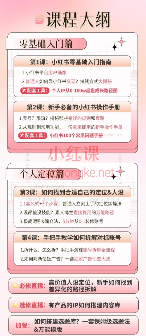🌟【花生·小红书训练营15期｜价值3980元｜从小白到变现的全链路实操课】📕