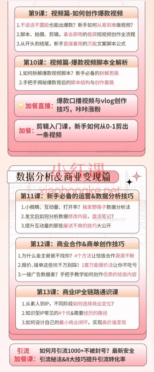🌟【花生·小红书训练营15期｜价值3980元｜从小白到变现的全链路实操课】📕