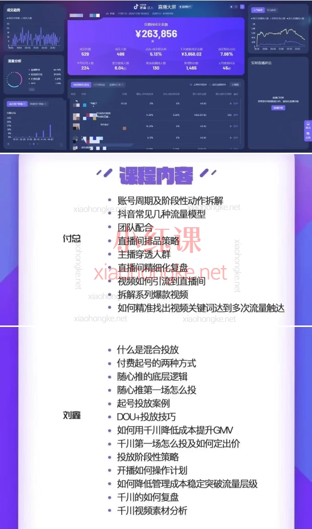 2025年9月大果录客传媒：第155期杭州线下抖音直播全域增长实战课，手把手带你拆解流量玩法+话术模板🔥