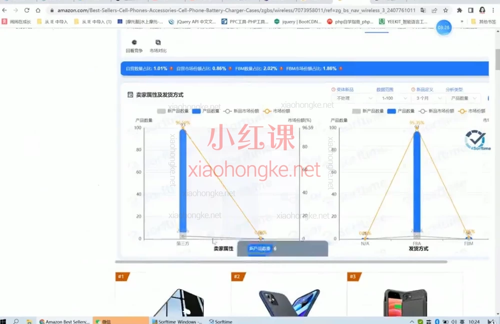 2025国际私域选品录屏实战课:蓝海市场破局秘籍!跨境人必冲!