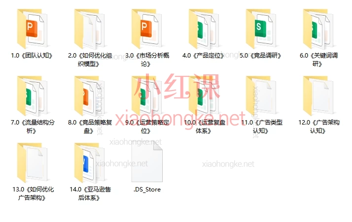 🔥【Lenry亚马逊航海SOP训练营|从小白到爆单高手的全案实操课】📈