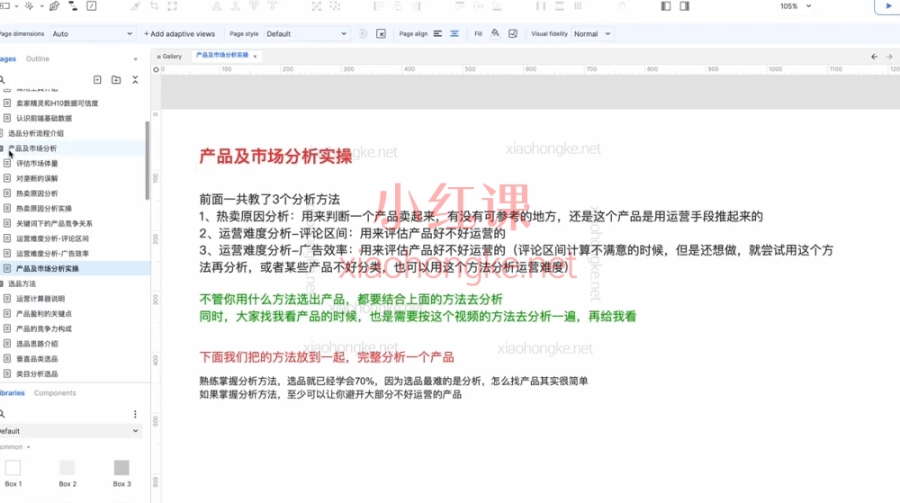 2025年HankWen亚马逊跨境电商运营大师课|零基础到高阶实战·广告+选品+数据全解析