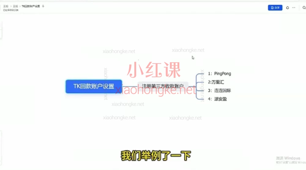 🔥【小林哥TikTok跨境电商实操课|从0到1实战指南】📱💸