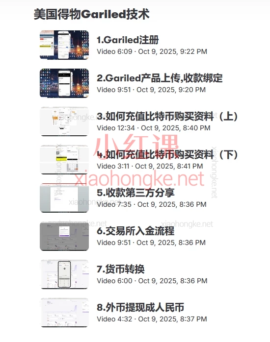 唞物Kim:美国得物Gariled技术