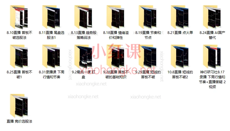 【📈神行学习社股票课程|从小白到高手一站式实战指南】