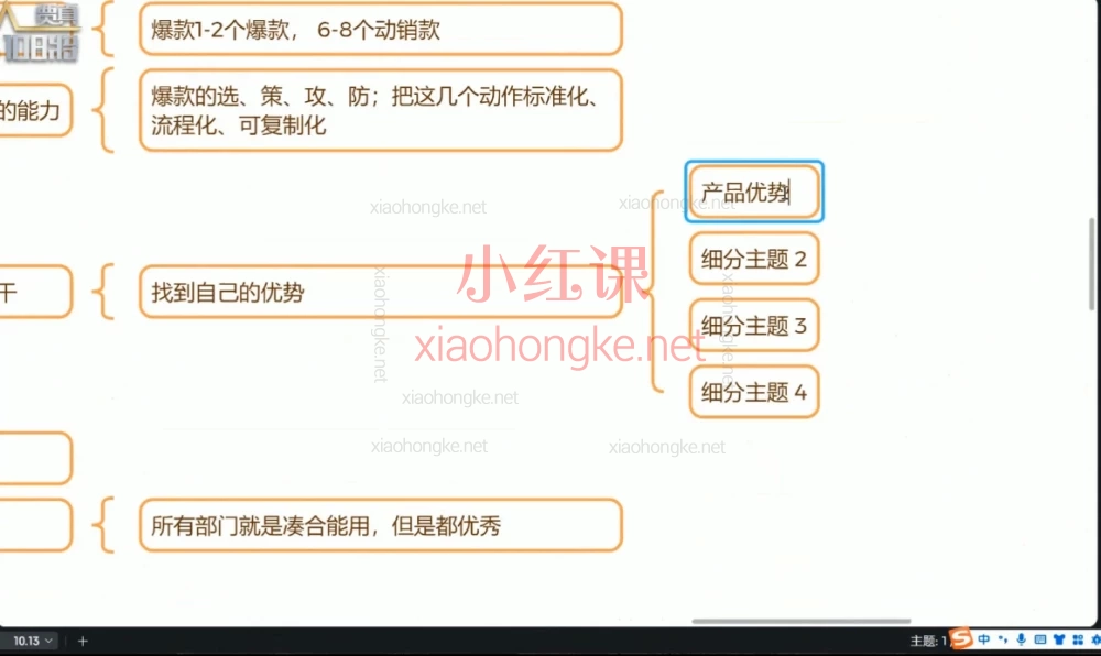 贾真电商108将:淘宝群爆款全店运营【第2期】手把手教你从0到百万