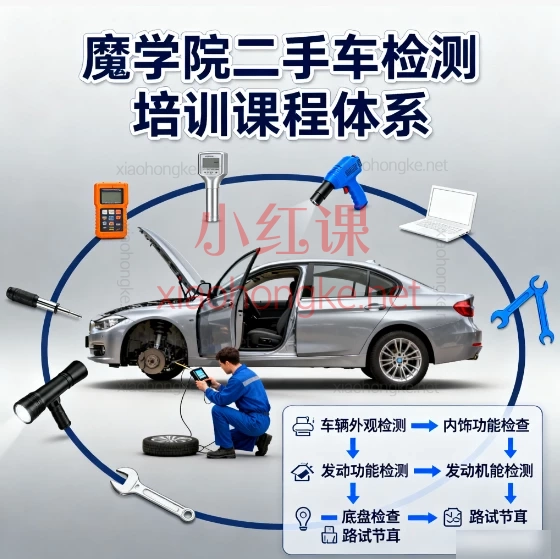 魔学院博士专业二手车检测培训课程体系,零基础→专家级|全网最全检测师培训体系🔥