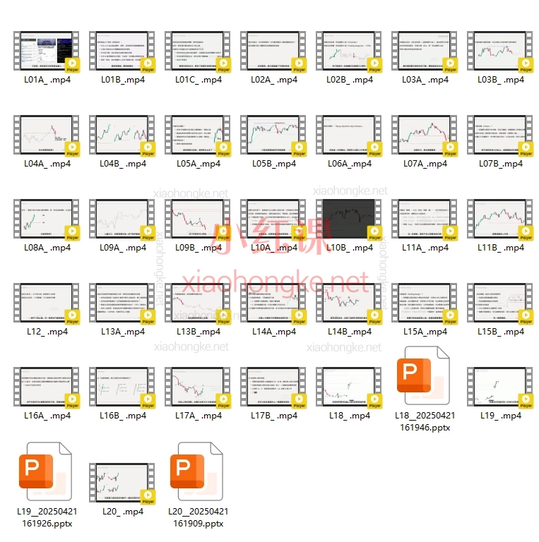 太妃的价格行为交易课程：从职业交易员到知识博主！小白也能学透交易秘诀！