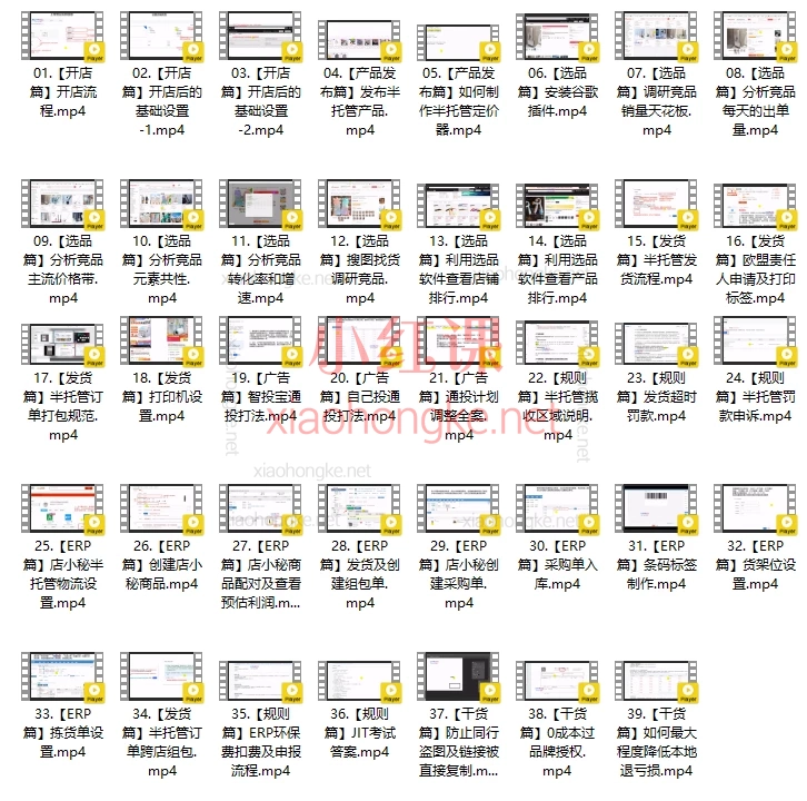 🔥速卖通半托管从0到1实操全攻略！39节保姆级课程免费解锁！🌍