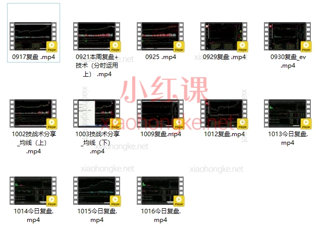 🔥【g界孙悟空2025年9-10月实战课程全揭秘】零基础也能看懂的超实用投资指南!