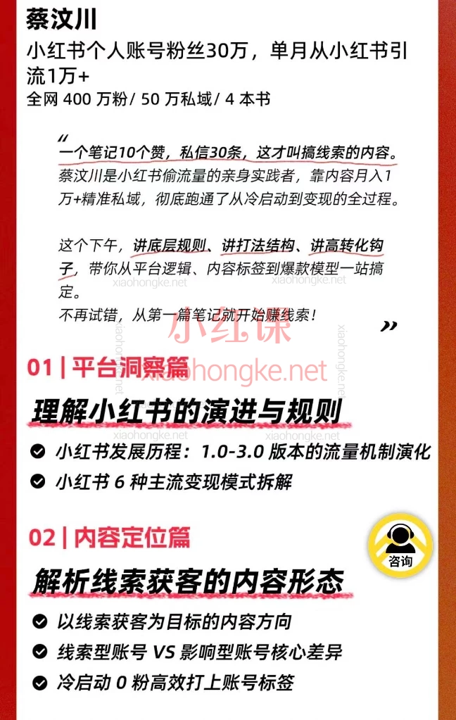 2025群响小红书引流变现大课,2025年7月2天1夜干货拉满!