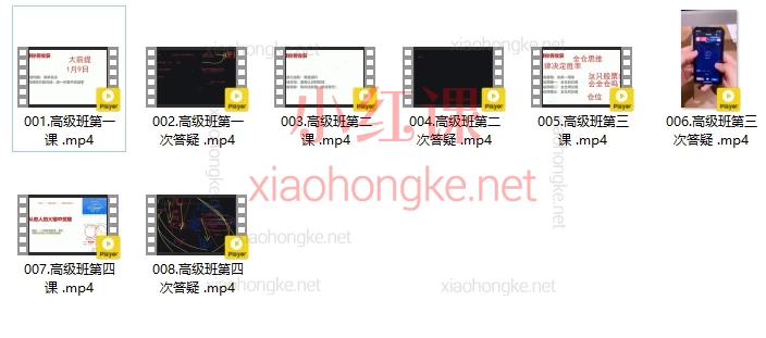 帅老板的趋势投资课(高级班)超短线投资高级训练营|一眼看穿买卖点!30%收益实战攻略