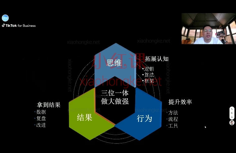 🔥《Tiktok短视频从入门到精通》|小白变大神必备干货‼️