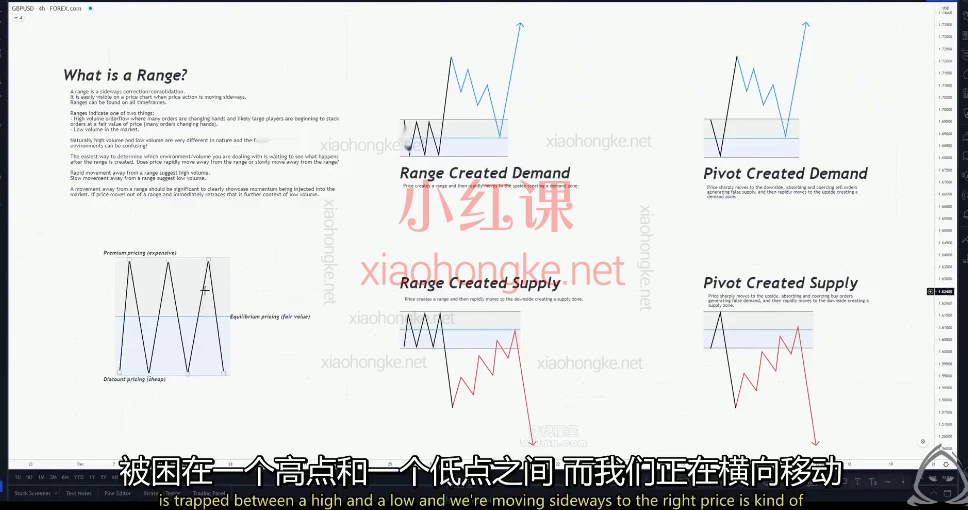 🔥【幻影交易2022+2023终极教程】全网最全中文精校版❗️小白→大神一站式通关