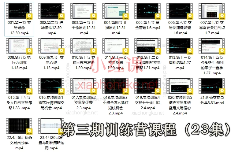 📈 苏冰期货正收益交易系统训练营|第二期+第三期完整课程大公开!