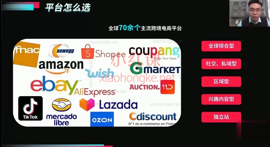 2025TikTok电商从0到1实战全攻略🔥【35节干货!从小白到大卖】TikTok跨境电商保姆级教程💰