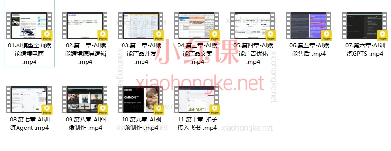 法老Pharaoh·跨境电商10倍增效🔥【AI跨境电商必修课】8年实战大佬带你弯道超车!🚀