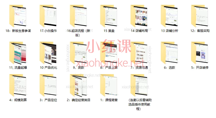 2025最新淘宝无货源系统课：实操干货+截流玩法，一站式解锁电商副业！