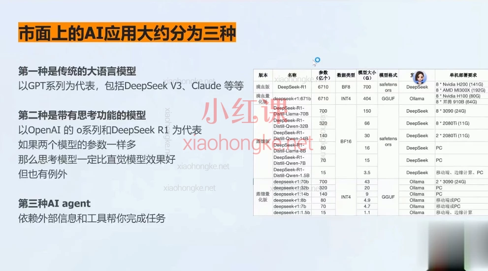 🚀AI小红书掘金实战课:从0到1打造你的智能副业