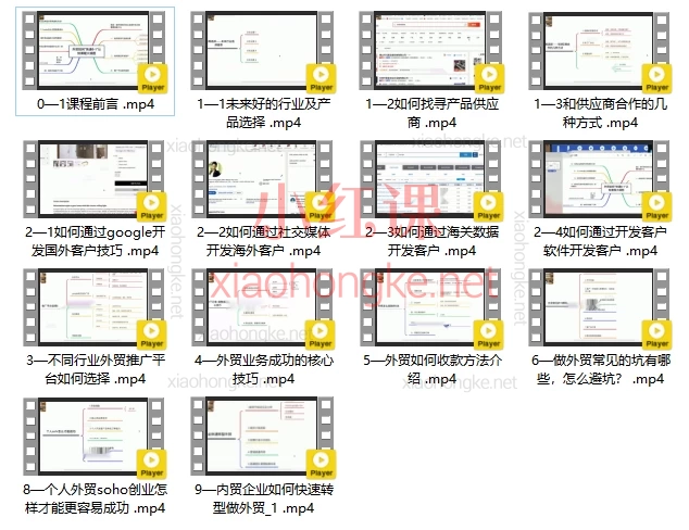 小刚老师外贸如何快速0-1认知课｜新手也能轻松上手的外贸实战课