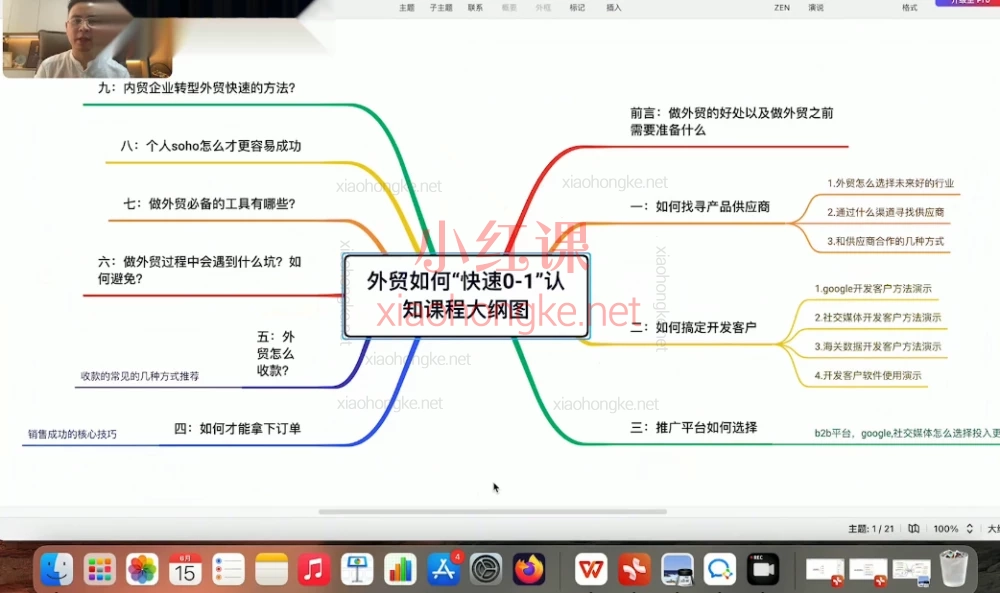 小刚老师外贸如何快速0-1认知课｜新手也能轻松上手的外贸实战课