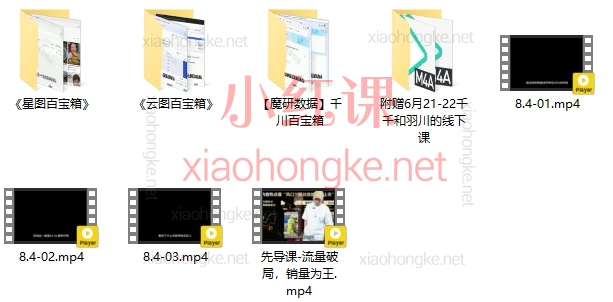 魔研数据@魔研千千《公图布阵谋全局：千川破敌定乾坤》全套实录+资料库！🔥