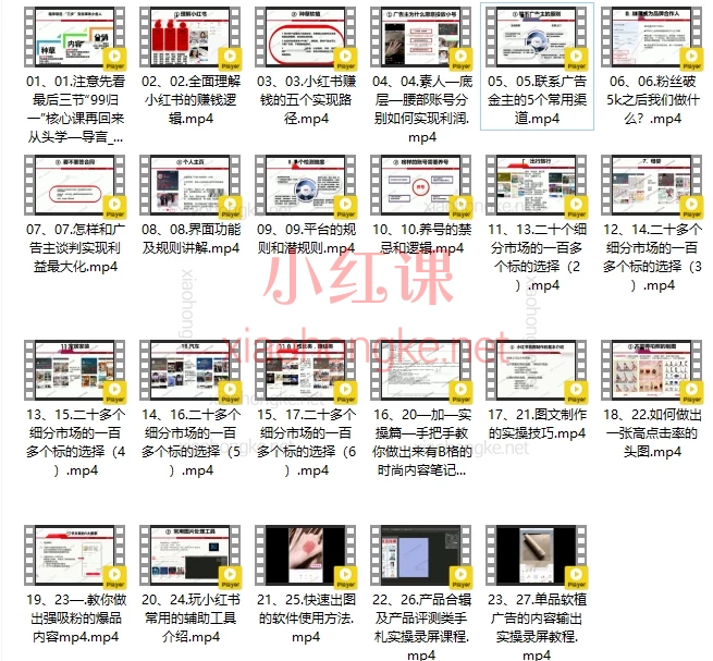 📚【种草电商必修课】小红书内容变现实战指南:从0到1实现稳定副业收入!