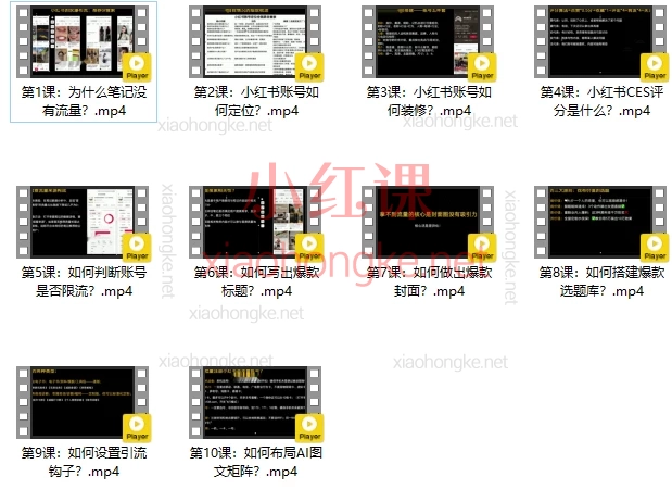 小红书AI图文矩阵引流特训班| 手把手教你用AI撬动流量，笔记篇篇是爆款！​