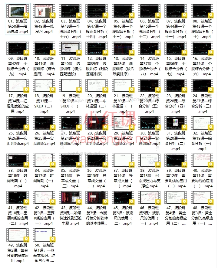 🔥《波段高手实战班》50节系统课｜从小白到稳定盈利的终极指南