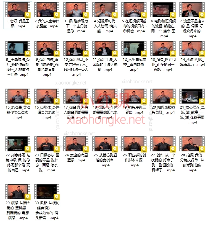 【王晶大师课｜流量破局：人生由我掌控】🎬💥导演亲自授课，30节干货带你玩转短视频+影视表达！