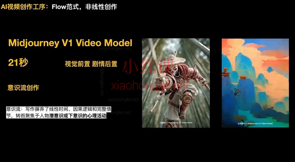 🔥【未来影视AI商业视频课】，零基础变身AI导演！影视/短视频/商单全搞定！
