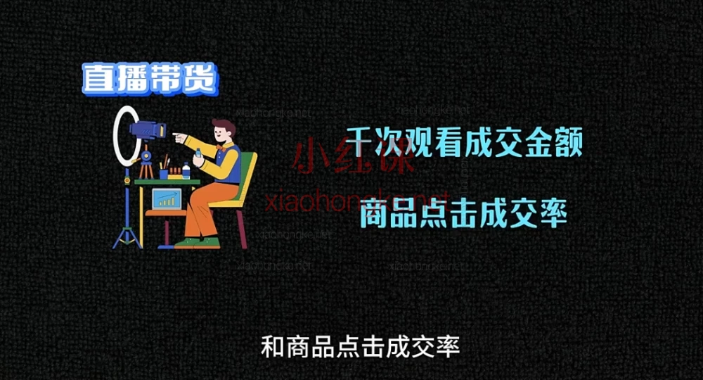 阿昱老师·超级IP流量陪跑班|2025系统打造属于你的爆款账号!