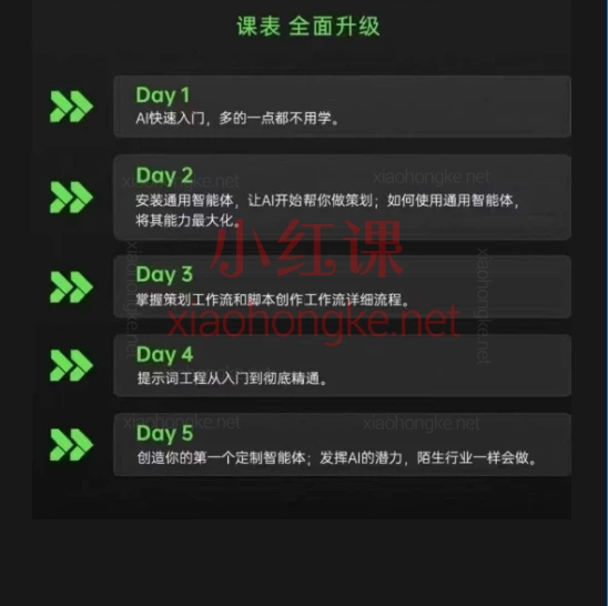 别慌！2025年让我效率起飞、副业开挂的秘密武器就是这个——王朋友星盒的《AI+新媒体训练营》​​！🌟