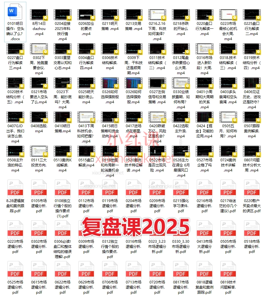 📈 邻居大爷大周：2025市场逻辑分析+主力行为逻辑（33节）系统课｜从小白到实战派选手的进阶指南！