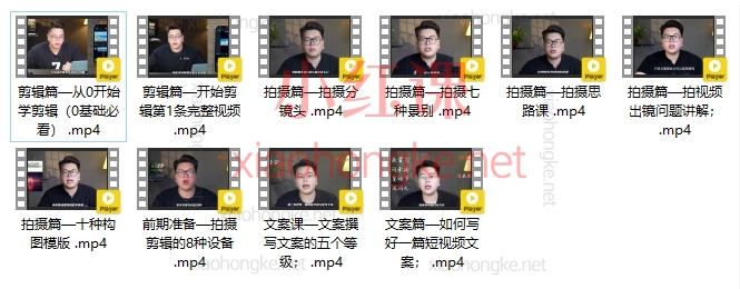 🌟0基础也能做博主!阿火运营私教:拍摄+剪辑+运营,一站式掌握短视频全流程📱