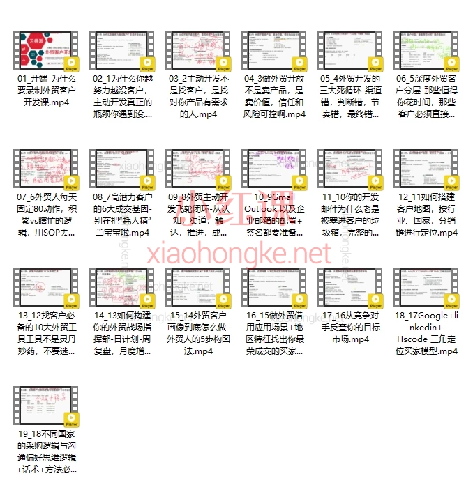 2025外贸客户开发课:外贸人别踩坑🔥手把手教你打破“没客户”魔咒