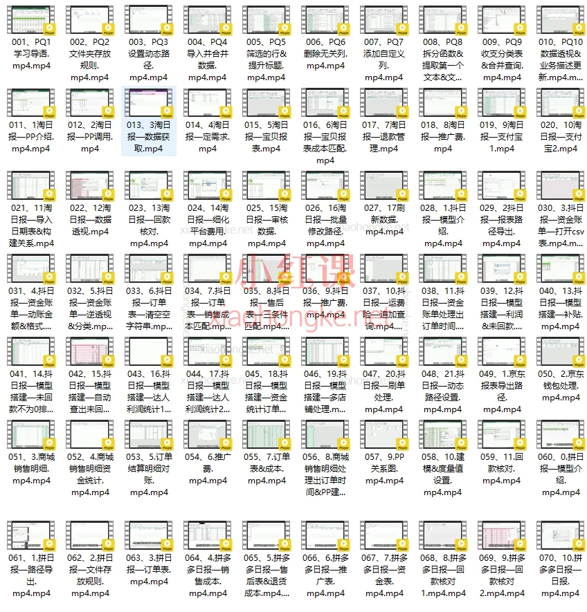 🔥零基础搞掂电商财务对账|Power Query+BI保姆级教程