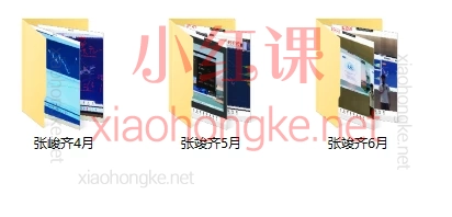 🎯 零基础也能懂的实战交易课!张峻齐线下班精华全整理