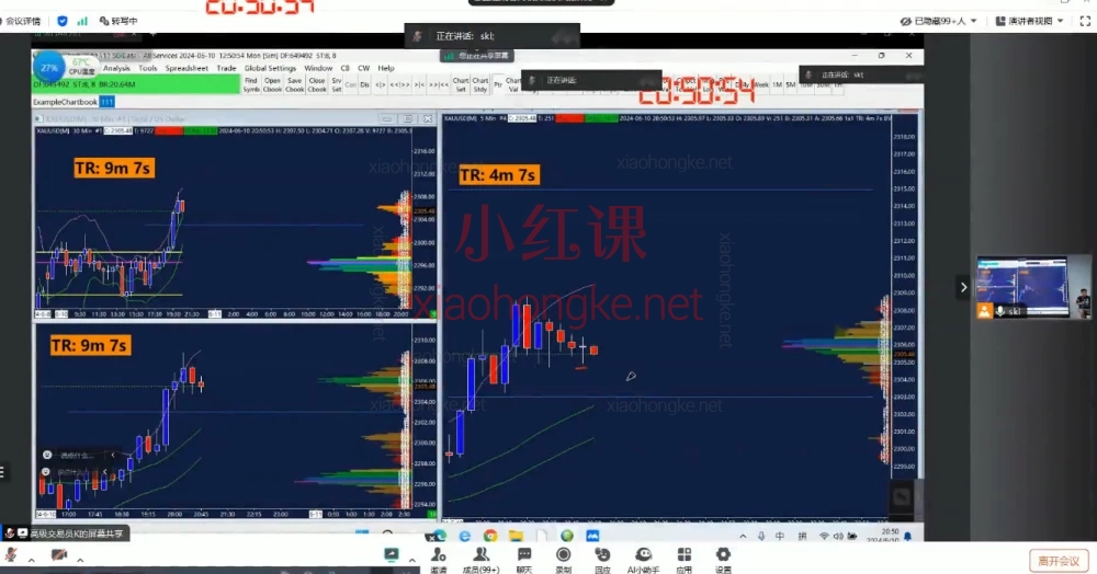 🎯 零基础也能懂的实战交易课!张峻齐线下班精华全整理