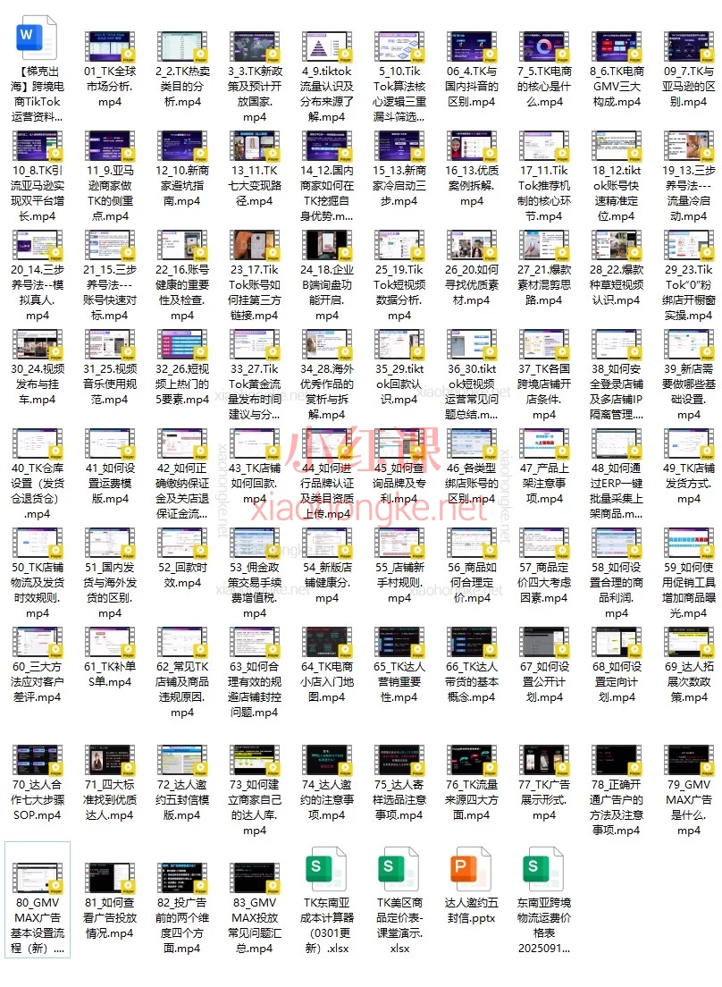 2025🔥保姆级教程|TikTok跨境电商从0到1,手把手带你赚美金💸