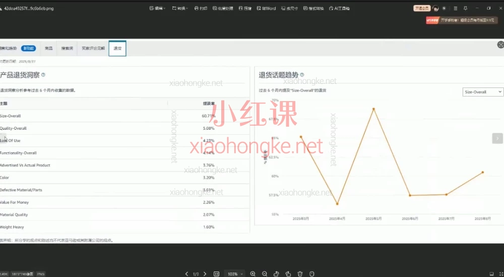 2025张景🔥亚马逊从0到1选品实战课|新手避坑指南+实操拆解