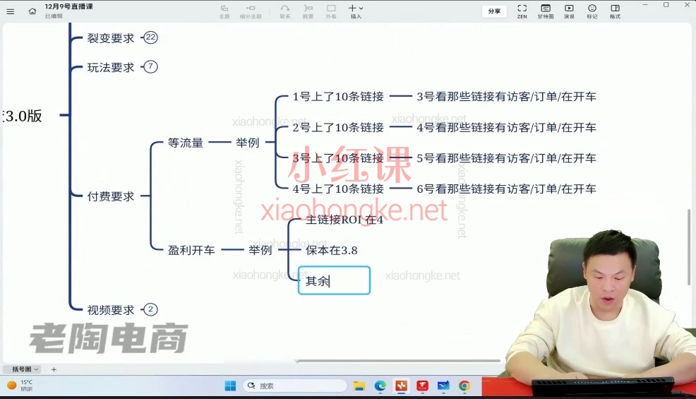 2025老陶拼多多年终盛典🔥破局之战！3天干货直通车，突破流量瓶颈！