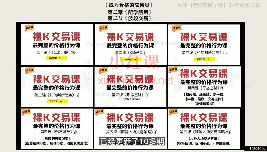 📈老K交易学社：价格行为交易 · 系统课程｜从小白到入门，一步步带你搞懂市场语言