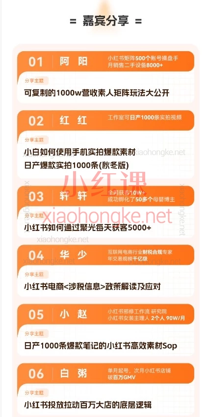 2025年12月戴小胖小红书变现爆单秘诀🔥2025最新实战课|手把手带你从0到年入百万