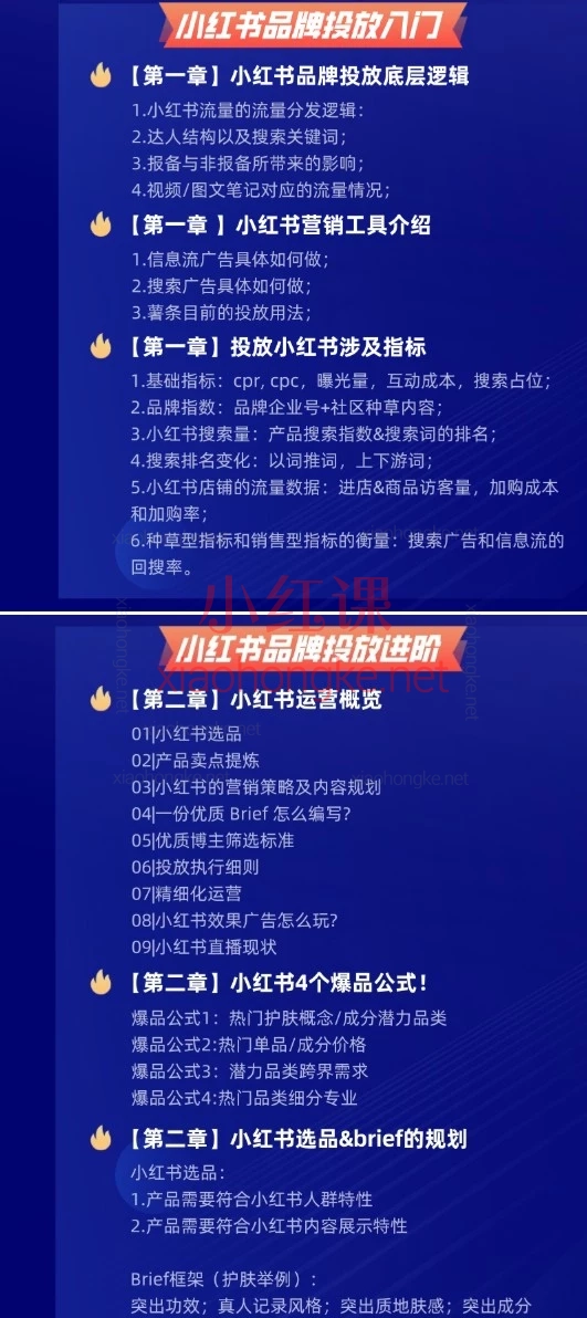 🔥2025年12月楠开口｜小红书品牌营销全链路实战课，来了！