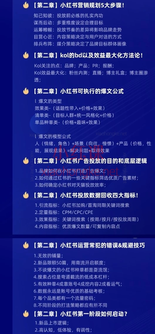 🔥2025年12月楠开口｜小红书品牌营销全链路实战课，来了！