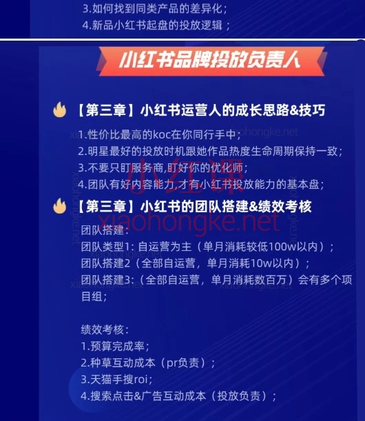 🔥2025年12月楠开口｜小红书品牌营销全链路实战课，来了！